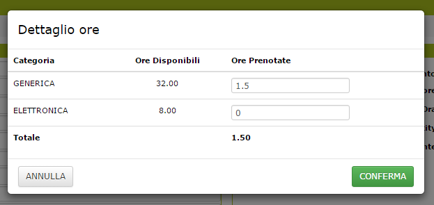 Gestione capacity per categorie